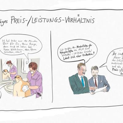 Anstaendiges Preis Leistungs Verhaeltnis